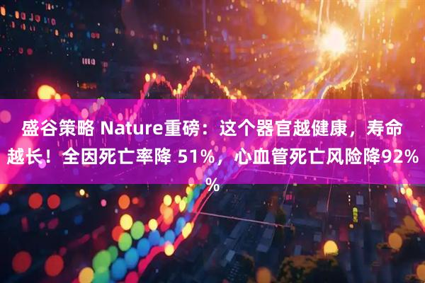 盛谷策略 Nature重磅：这个器官越健康，寿命越长！全因死亡率降 51%，心血管死亡风险降92%